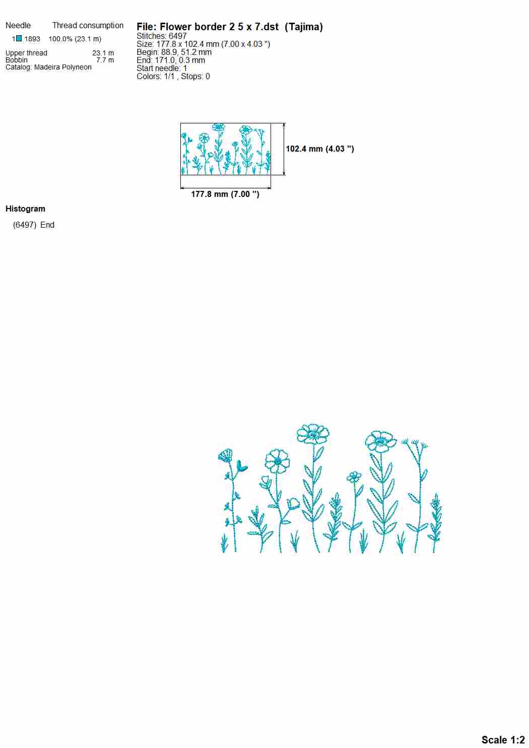 Daisy Floral Embroidery Designs – Botanical Outline Patterns for Machine Embroidery-Kraftygraphy