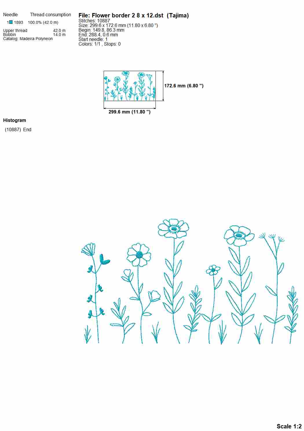 Daisy Floral Embroidery Designs – Botanical Outline Patterns for Machine Embroidery-Kraftygraphy