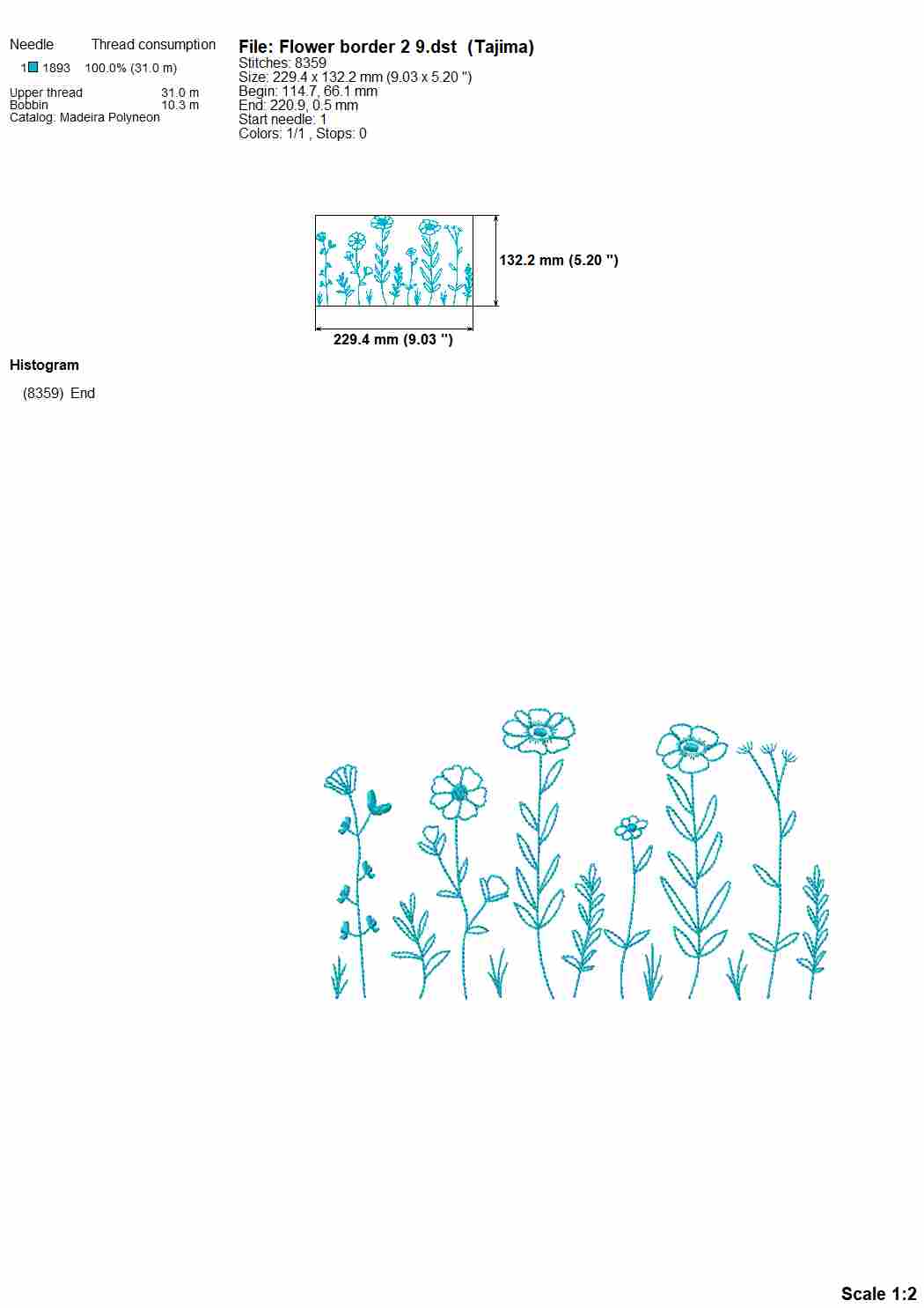 Daisy Floral Embroidery Designs – Botanical Outline Patterns for Machine Embroidery-Kraftygraphy