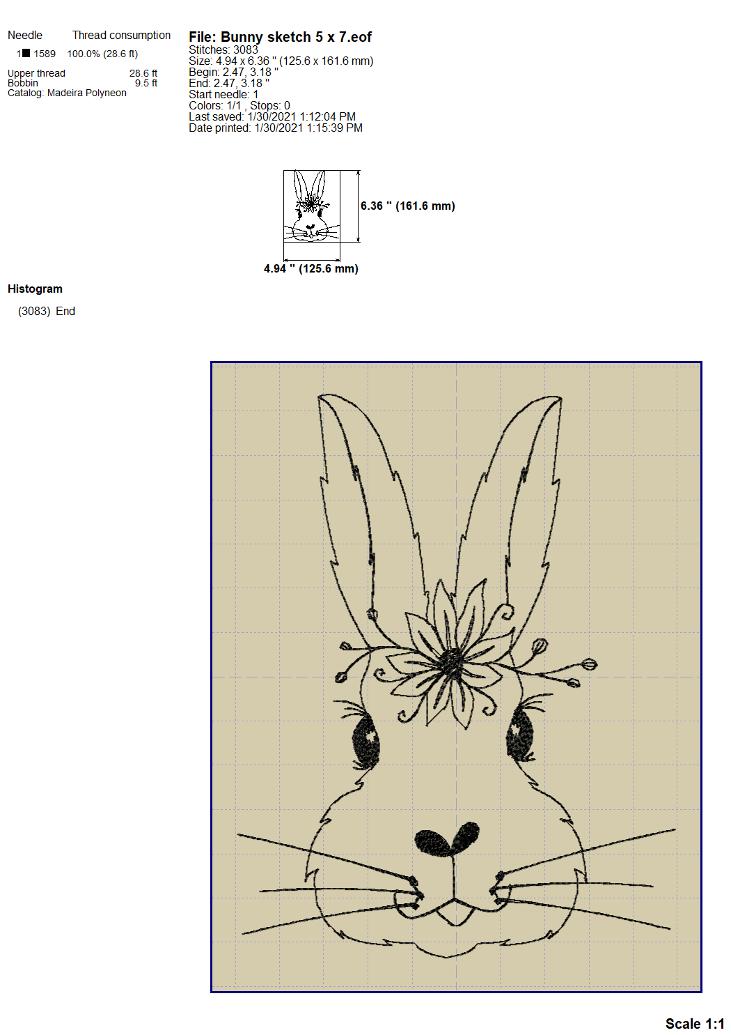 Small hot sale rabbit design